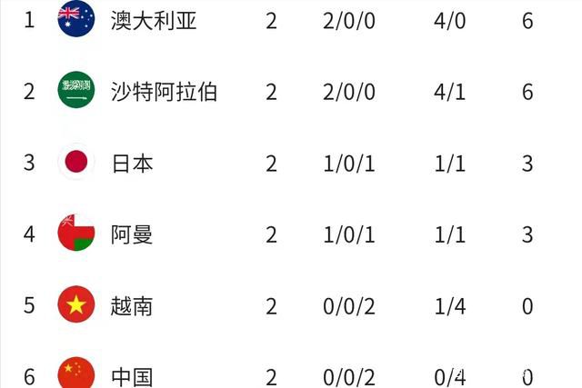 又看着两辆大卡车跟着冲了进去，叶辰就意识到对方的计谋。